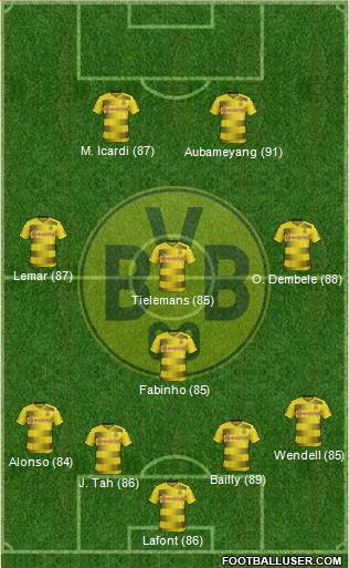 Borussia Dortmund Formation 2017
