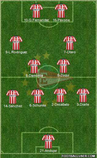 Estudiantes de La Plata Formation 2017