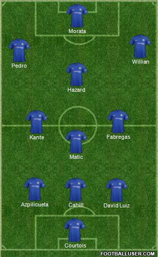 Chelsea Formation 2017