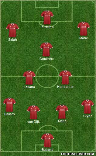 Liverpool Formation 2017