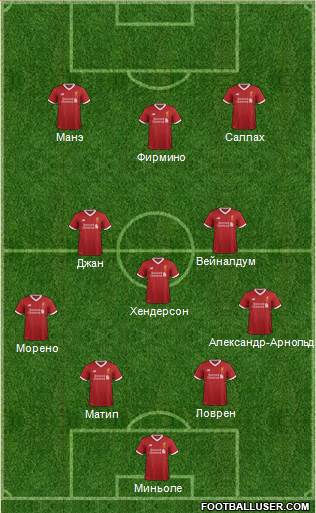 Liverpool Formation 2017