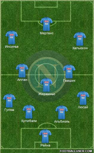 Napoli Formation 2017