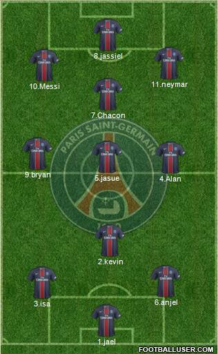 Paris Saint-Germain Formation 2017