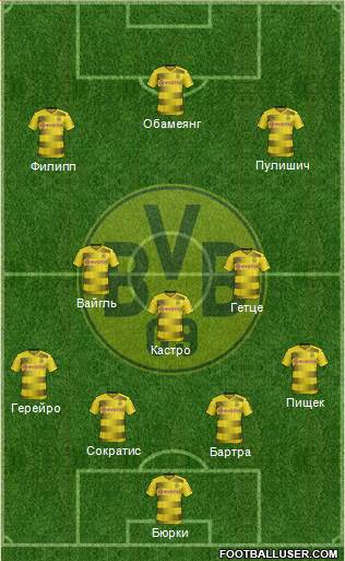 Borussia Dortmund Formation 2017