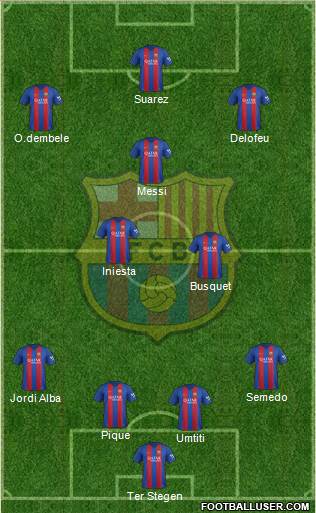F.C. Barcelona Formation 2017