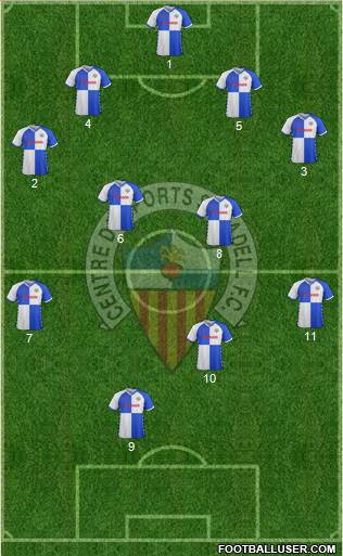 C.E. Sabadell football formation