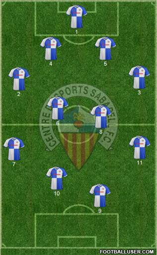 C.E. Sabadell Formation 2017