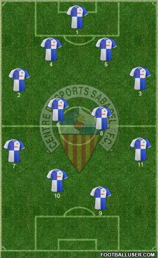 C.E. Sabadell football formation