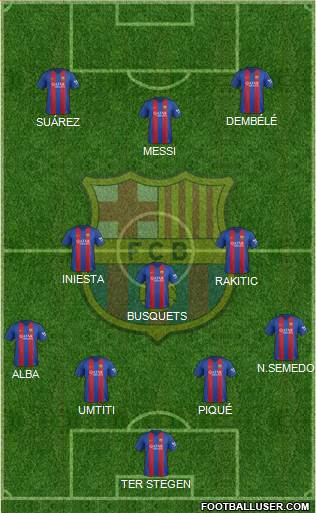F.C. Barcelona Formation 2017