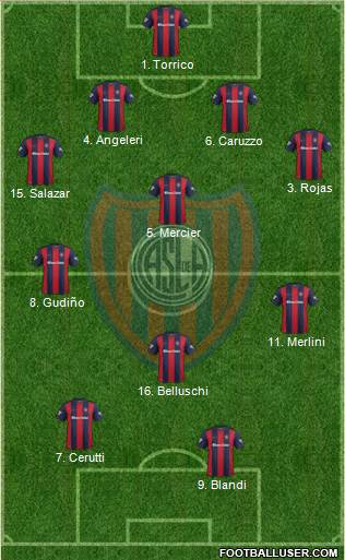 San Lorenzo de Almagro Formation 2017