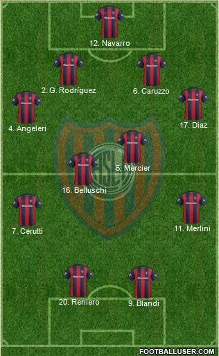 San Lorenzo de Almagro Formation 2017