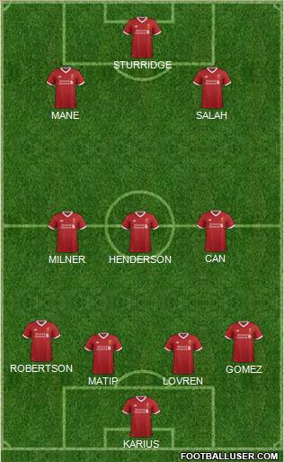 Liverpool Formation 2017
