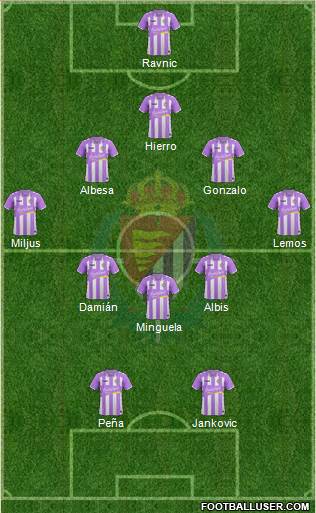 R. Valladolid C.F., S.A.D. Formation 2017