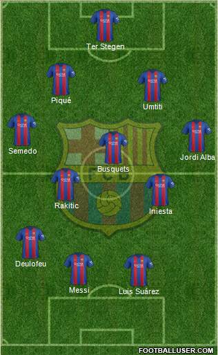 F.C. Barcelona Formation 2017