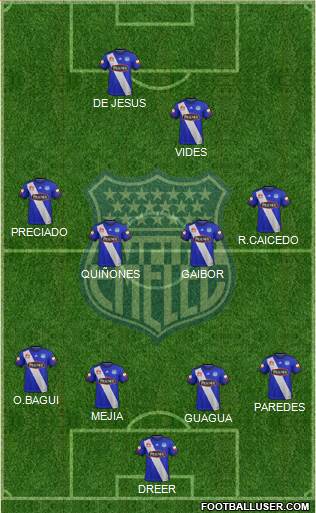 CS Emelec Formation 2017