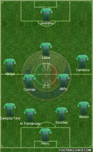 CD Audax Italiano de La Florida S.A.D.P. Formation 2017