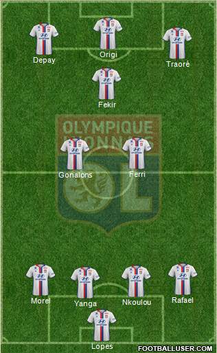 Olympique Lyonnais Formation 2017