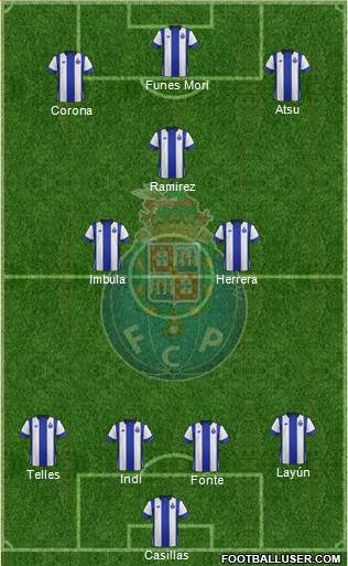 Futebol Clube do Porto - SAD Formation 2017