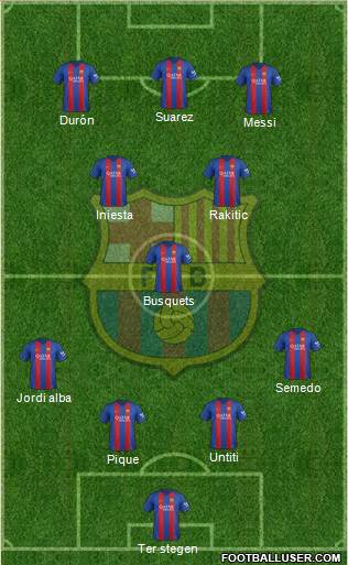 F.C. Barcelona Formation 2017