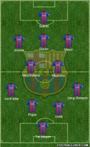 F.C. Barcelona Formation 2017