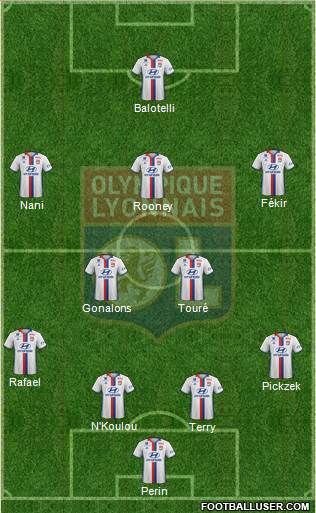 Olympique Lyonnais Formation 2017