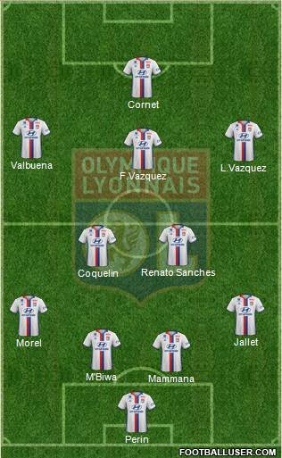 Olympique Lyonnais Formation 2017