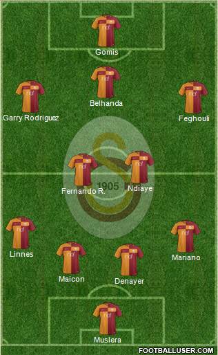 Galatasaray SK Formation 2017