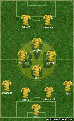 Borussia Dortmund Formation 2017