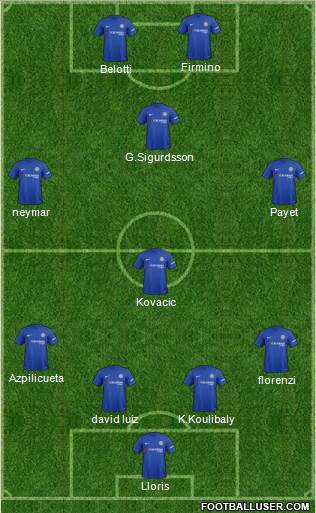 Chelsea Formation 2017