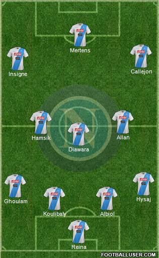 Napoli Formation 2017