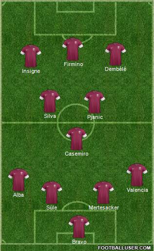 Qatar Formation 2017