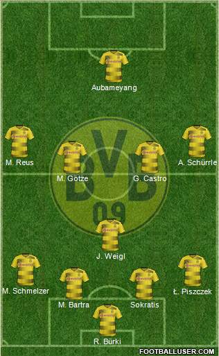 Borussia Dortmund Formation 2017