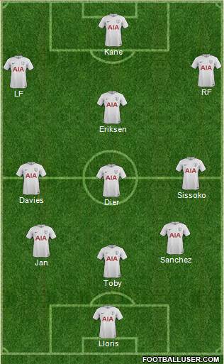 Tottenham Hotspur Formation 2017