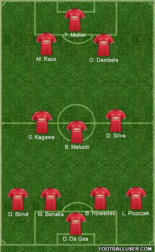 Manchester United Formation 2017