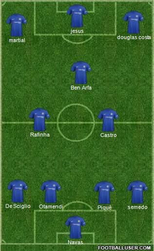 Chelsea Formation 2017