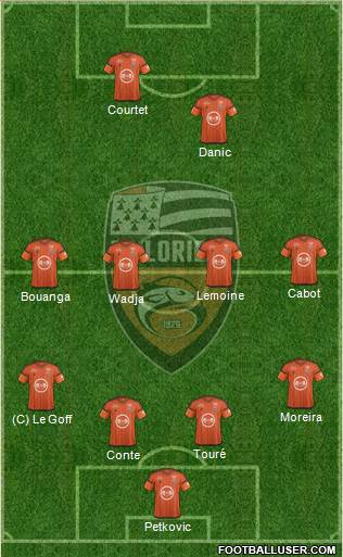 FC Lorient Bretagne Sud Formation 2017