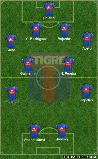 Tigre Formation 2017