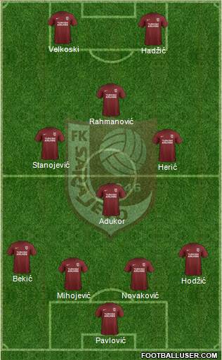 FK Sarajevo Formation 2017