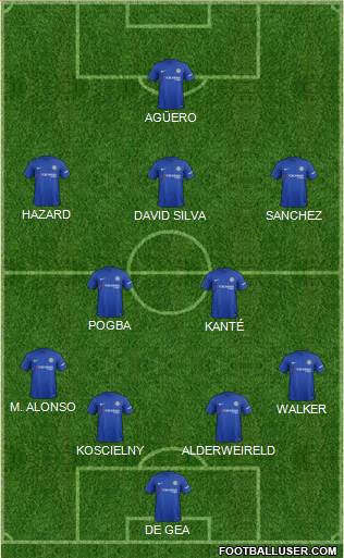 Chelsea Formation 2017