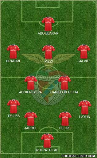 Sport Lisboa e Benfica - SAD Formation 2017