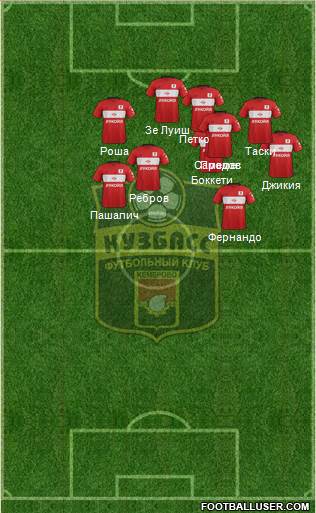 Kuzbass Kemerovo Formation 2017