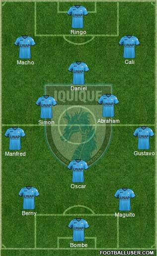 CD Municipal Iquique S.A.D.P. football formation