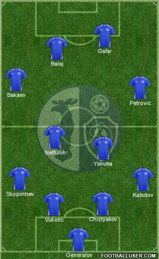 Dinamo Vologda Formation 2017