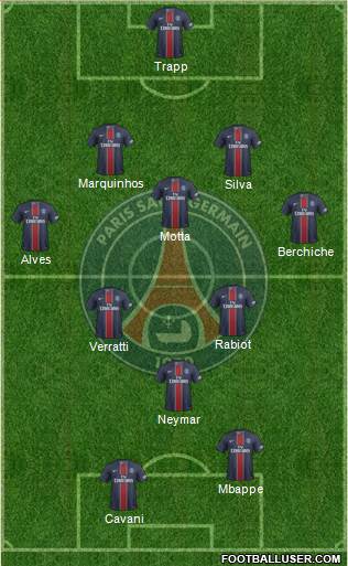 Paris Saint-Germain Formation 2017