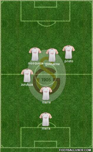 Galatasaray SK Formation 2017
