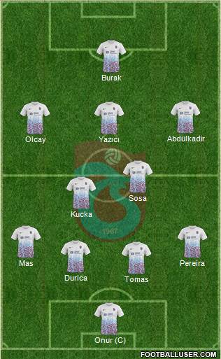 Trabzonspor Formation 2017