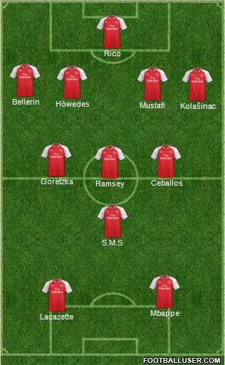 Arsenal Formation 2017
