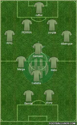A.S. Saint-Etienne Formation 2017