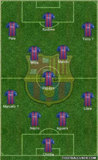 F.C. Barcelona Formation 2017