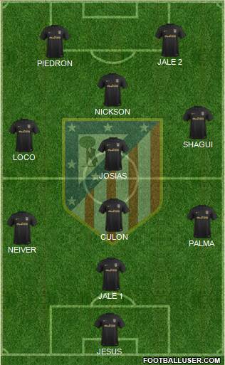 C. Atlético Madrid S.A.D. Formation 2017